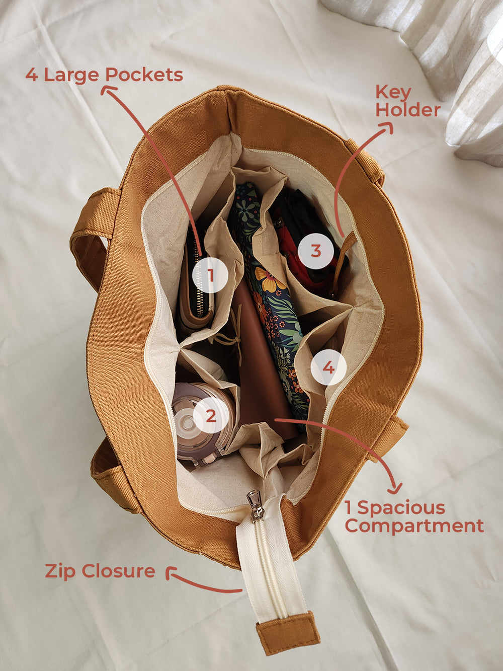 Super Tote