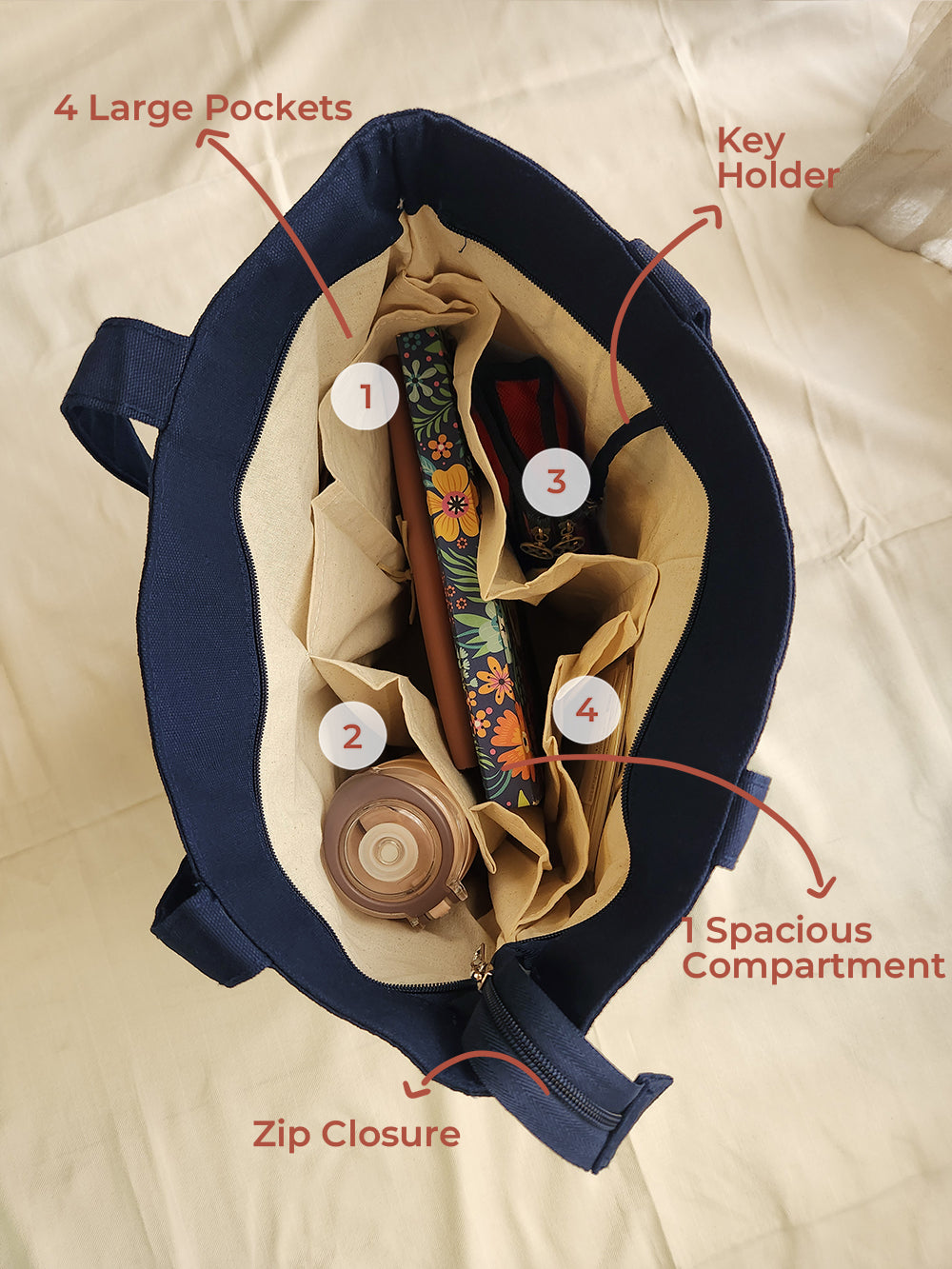 Super Tote